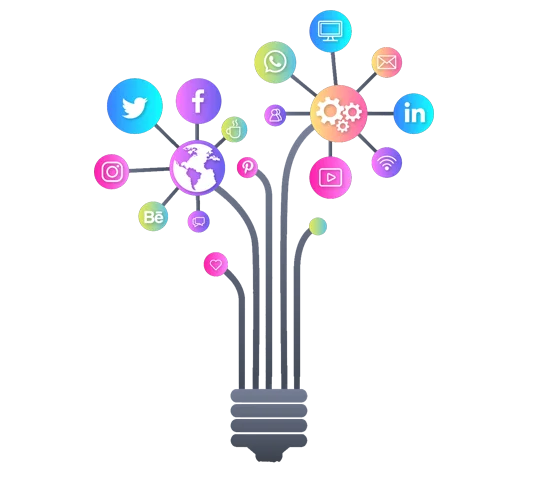 social media marketing agency in UK | social media marketing services